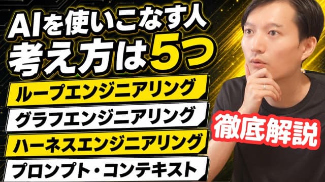 プロンプト・コンテキスト設計の方法論を解説する動画のサムネイル