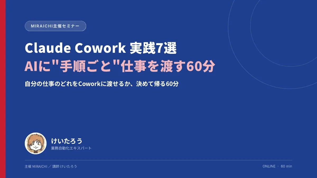 Claude Cowork 実践7選